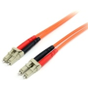 Startech Fiber Optic LC Összeköto Narancssárga 2m FIBLCLC2