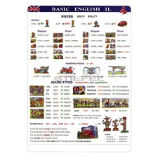 Stiefel Basic English II. DUO iskolai kiegészítő