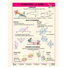 Stiefel "Geometria - A szög" A4 Tanulói munkalap (215157) gyermek- és ifjúsági könyv