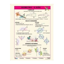 Stiefel tanulói munkalap, A4, Geometria -a szög tankönyv