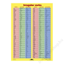 Stiefel Tanulói munkalap, A4,Irregular Verbs (VTM09) tankönyv