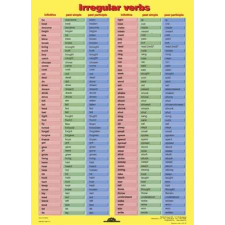 Stiefel Tanulói munkalap, A4, STIEFEL &quot;Irregular Verbs&quot; tankönyv