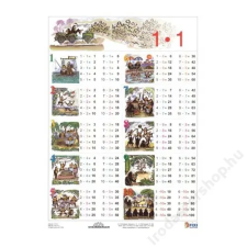 Stiefel Tanulói munkalap, A4,Szorzótábla (VTM03) tankönyv