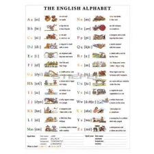 Stiefel The English Alphabet DUO + 10 db ajándék tanulói munkalap térkép