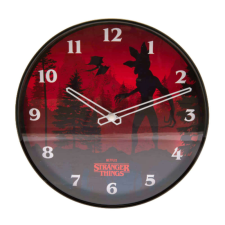  Stranger Things falióra falióra