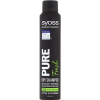 Syoss Pure Fresh, 200ml