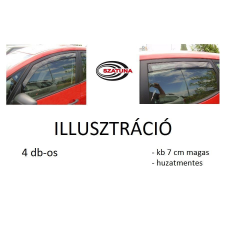  Szatuna Classic 4 darabos légterelő Dacia Duster, 5 ajtós, 2010-2017 légterelő