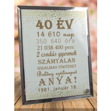 Születésnapi fotóüveg anyának - Boldog Szülinapot Anya grafika, keretezett kép