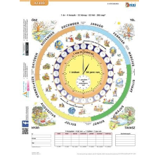 Tanulói munkalap, A4, STIEFEL &quot;Idő&quot; tankönyv