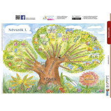  Tanulói munkalap, A4, STIEFEL &quot;Névszók I.&quot; tankönyv