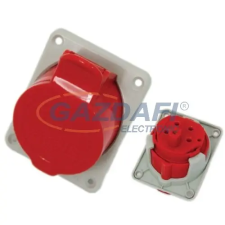 TAREL TR-145 süllyesztett ipari dugalj, 16A, 3P+N+Z, 400V, IP44 villanyszerelés