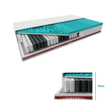  Táskarugós matrac MEMORY EXTRAFLEX 25cm 80 x 200 cm Matracvédő: Matracvédővel ágy és ágykellék