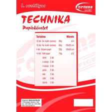  TECHNIKA CSOMAG I. iskolai kiegészítő
