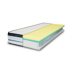  Tencel Pillow Top Exclusive matrac ágy és ágykellék