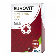 TEVA Eurovit D-vitamin Forte 3000 NE tabletta vitamin és táplálékkiegészítő