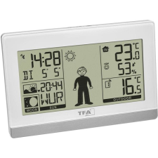 TFA 35.1159.02 WEATHER BOY - otthoni meteorológiai állomás figurával időjárásjelző