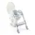 Thermobaby Kiddyloo Baby Blue WC-ülőke