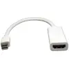  thunderbolt Mini display port -> HDMI átalakító kábel (Displayport to HDMI, Thunderbolt)