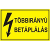  Többirányú betáplálás - műanyag, 160*240mm