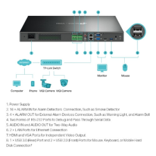 TP-Link TP-LINK VIGINVR4032H 32 csatornás hálózati videó rögzítő megfigyelő kamera tartozék