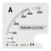 TRACON Skálalap ACAM96-5 alapműszerhez 0 - 3000 (6000) A