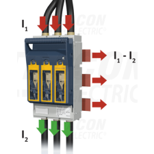 TRACON Szakaszolókapcsoló-biztosító,gyűjtősínre, prizma kapocs690VAC, 440VDC, 400A, 3P, NH2 villanyszerelés