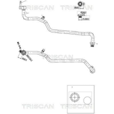 TRISCAN kis-/nagynyomású cső, klímaberendezés TRISCAN 9010 16006 autóalkatrész