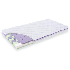Träumeland matrac Butterfly 70 × 140 cm (9120064850289) ágy és ágykellék