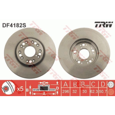 TRW Féktárcsa TRW DF4182S féktárcsa