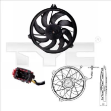 TYC ventilátor, klímakondenzátor 826-0005 autóalkatrész