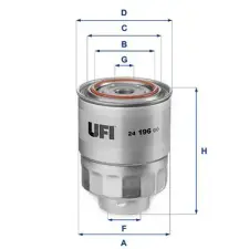 UFI Üzemanyagszűrő 24.196.00 autóalkatrész