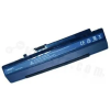  UM08A74 Akkumulátor 4400 mAh kék