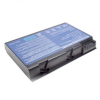 utángyártott Acer Aspire 3690 Series Laptop akkumulátor - 4400mAh (10.8V / 11.1V Fekete) - Utángyártott