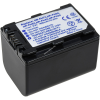  Utángyártott akku videokamera Sony DCR-DVD653 1500mAh