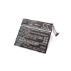 utángyártott Asus Zenpad C 7.0 P01Z, Z300CNL készülékekhez tablet akkumulátor (3.85V, 4650mAh / 17.9Wh) - Utángyártott