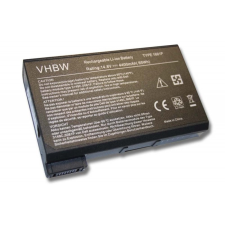 utángyártott Dell 5081P Laptop akkumulátor - 4400mAh (14.8V Fekete) - Utángyártott dell notebook akkumulátor