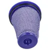 utángyártott Dyson Cinetic Big Ball Animal Pro 2, Multi Floor 2, Musclehead készülékekhez szűrőbetét - Utángyártott