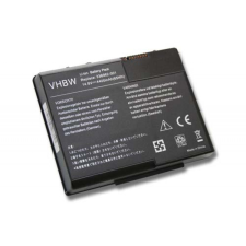 utángyártott HP Pavilion zt3101EA (DX682E) készülékhez laptop akkumulátor (14.8V, 4400mAh / 65.12Wh) - Utángyártott hp notebook akkumulátor