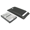 utángyártott HTC 35H00123-02M helyettesítő mobiltelefon akkumulátor (Li-ion, 3.7V, 2200mAh / 8.14Wh) - Utángyártott