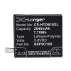 utángyártott HTC Desire D610 készülékhez mobiltelefon akkumulátor (Li-Polymer, 3.8V, 2040mAh / 7.75Wh) - Utángyártott