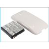 utángyártott Huawei Sonic Ascend II készülékhez mobiltelefon akkumulátor (Li-ion, 3.7V, 2200mAh) - Utángyártott