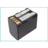 utángyártott JVC GZ-MG255EK, GZ-MG255EX készülékekhez akkumulátor (Li-ion, 7.4V, 2400mAh / 17.76Wh) - Utángyártott