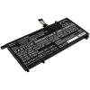 utángyártott Lenovo ThinkBook 15 G2 ITL 20VE005BAT készülékhez laptop akkumulátor (Li-Polymer, 11.52V, 3850mAh / 44.35Wh) - Utángyártott