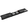 utángyártott Razer RZ09-03148E02-R3U1 helyettesítő laptop akkumulátor (Li-Polymer, 15.4V, 4500mAh / 69.30Wh) - Utángyártott