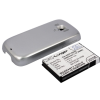 utángyártott T-Mobile RHOD160 helyettesítő mobiltelefon akkumulátor (Li-ion, 3.7V, 2800mAh / 10.36Wh) - Utángyártott