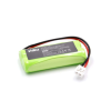 utángyártott Tomy BabyPhone P71029B készülékhez bébiőr akkumulátor (NiMh, 850mAh / 2.04Wh, 2.4V) - Utángyártott