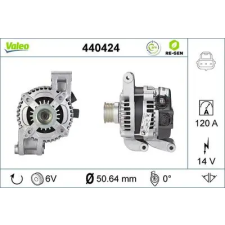 Valeo generátor 440424 autóalkatrész