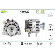 Valeo generátor VALEO 440420 autóalkatrész