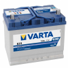 Varta Blue Dynamic 12V 70Ah 630A Jobb+ ázsiai autó akkumulátor