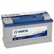 Varta Blue Dynamic 12V 95Ah 800A Jobb+ autó akkumulátor autó akkumulátor